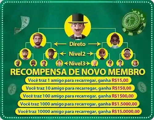 522bet
